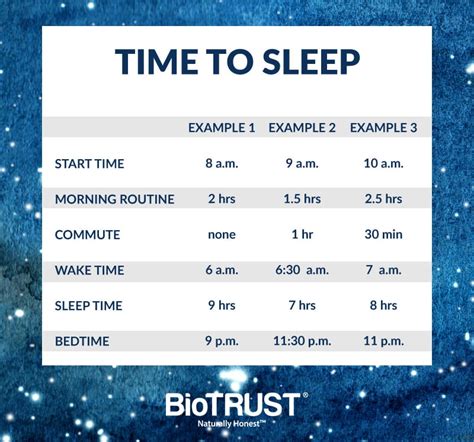 sleepity|best time to sleep.